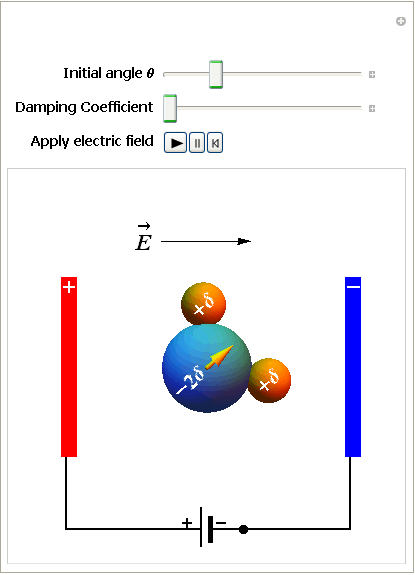 Electric Field_134.gif